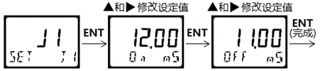 DMC500系列 智能變送/控制器電導(dǎo)率/濃度%(定制曲線g/L)分冊(cè) DMC500系列 智能變送/控制器電導(dǎo)率/濃度%(定制曲線g/L)分冊(cè)